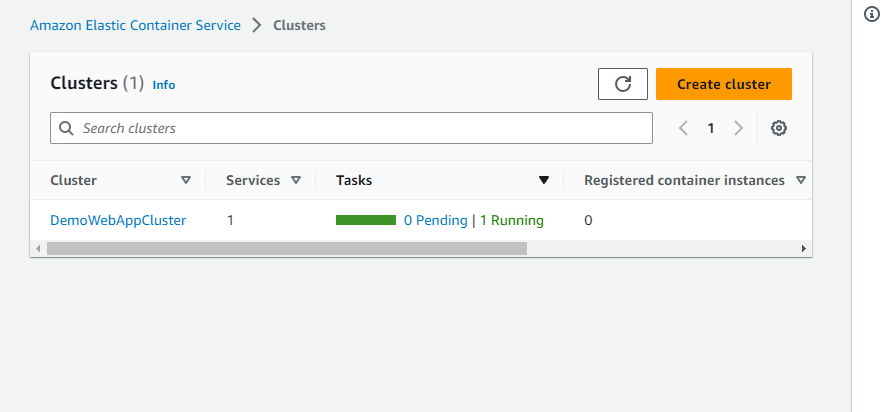 ECS Service UI ECS Service UI