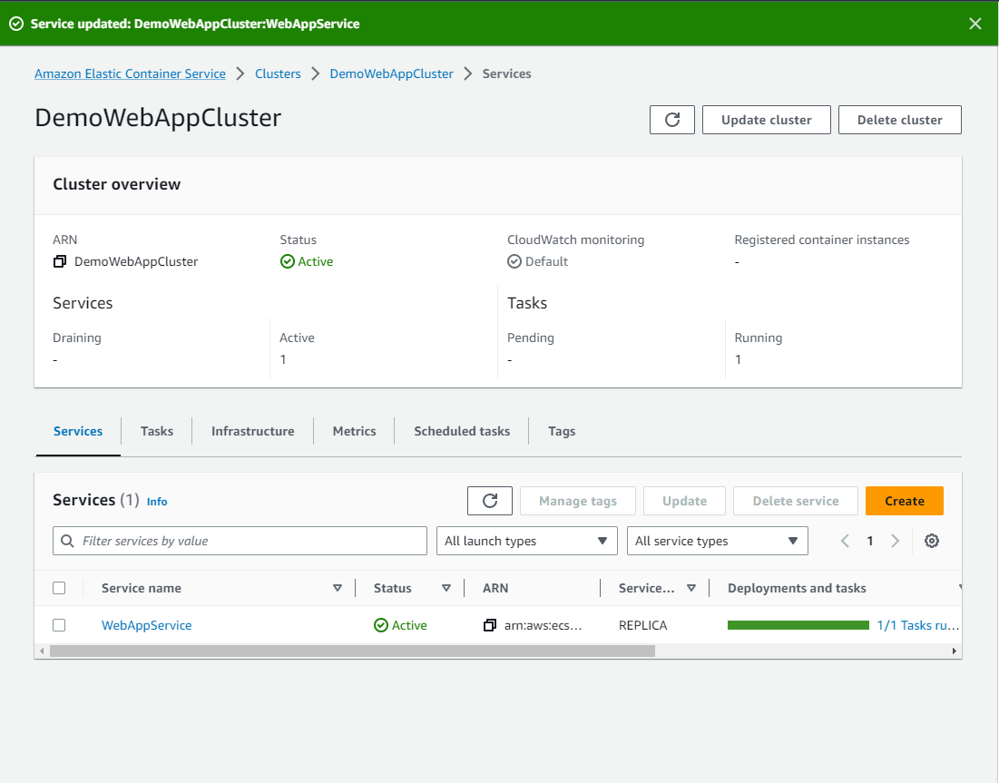 Deployed Cluster Deployed Cluster